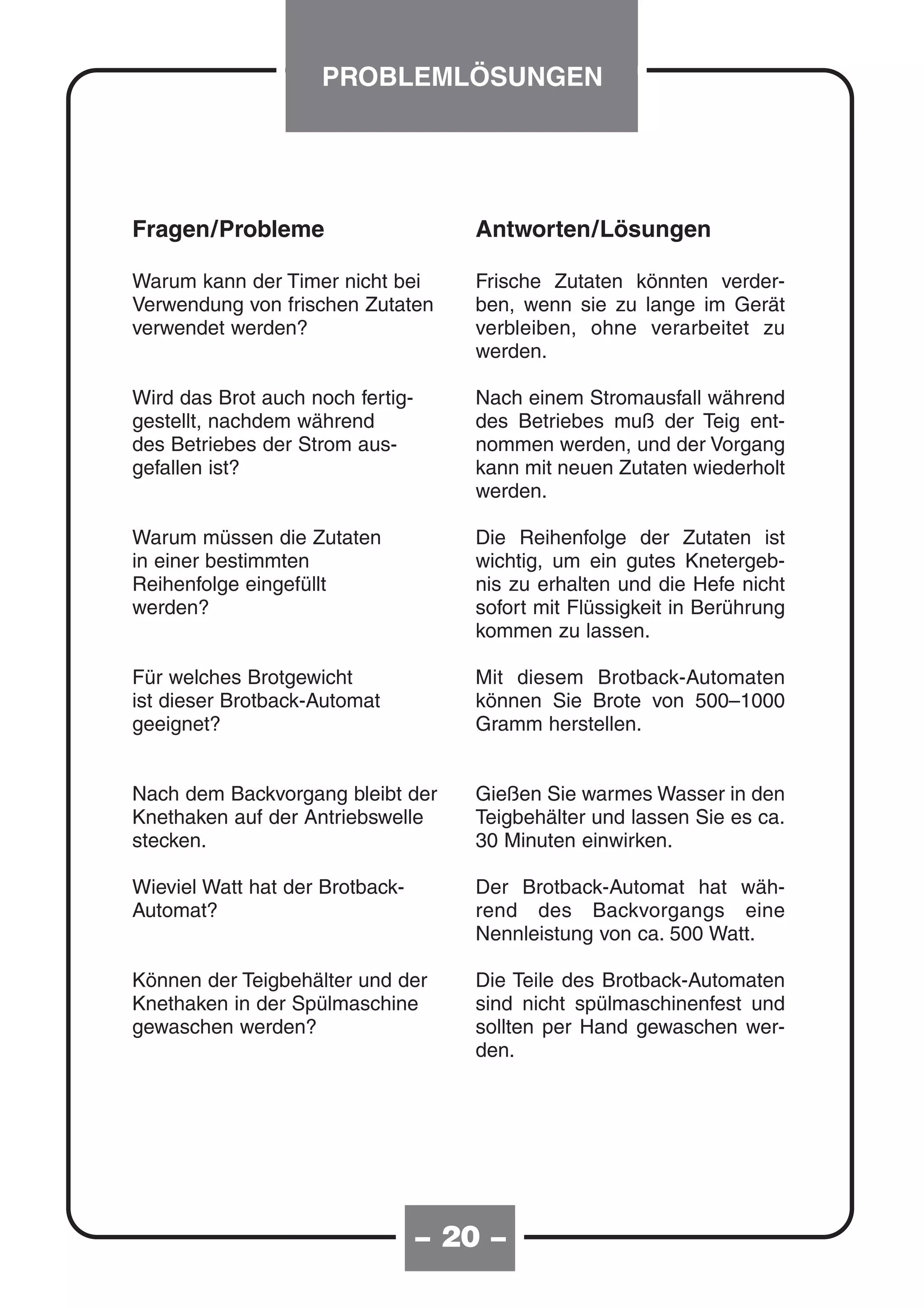 PROBLEMLÖSUNGEN




Fragen/Probleme                      Antworten/Lösungen

Warum kann der Timer nicht bei       Frische Zutaten könnten verder-
Verwendung von frischen Zutaten      ben, wenn sie zu lange im Gerät
verwendet werden?                    verbleiben, ohne verarbeitet zu
                                     werden.

Wird das Brot auch noch fertig-      Nach einem Stromausfall während
gestellt, nachdem während            des Betriebes muß der Teig ent-
des Betriebes der Strom aus-         nommen werden, und der Vorgang
gefallen ist?                        kann mit neuen Zutaten wiederholt
                                     werden.

Warum müssen die Zutaten             Die Reihenfolge der Zutaten ist
in einer bestimmten                  wichtig, um ein gutes Knetergeb-
Reihenfolge eingefüllt               nis zu erhalten und die Hefe nicht
werden?                              sofort mit Flüssigkeit in Berührung
                                     kommen zu lassen.

Für welches Brotgewicht              Mit diesem Brotback-Automaten
ist dieser Brotback-Automat          können Sie Brote von 500–1000
geeignet?                            Gramm herstellen.


Nach dem Backvorgang bleibt der      Gießen Sie warmes Wasser in den
Knethaken auf der Antriebswelle      Teigbehälter und lassen Sie es ca.
stecken.                             30 Minuten einwirken.

Wieviel Watt hat der Brotback-       Der Brotback-Automat hat wäh-
Automat?                             rend des Backvorgangs eine
                                     Nennleistung von ca. 500 Watt.

Können der Teigbehälter und der      Die Teile des Brotback-Automaten
Knethaken in der Spülmaschine        sind nicht spülmaschinenfest und
gewaschen werden?                    sollten per Hand gewaschen wer-
                                     den.




                                  – 20 –
 