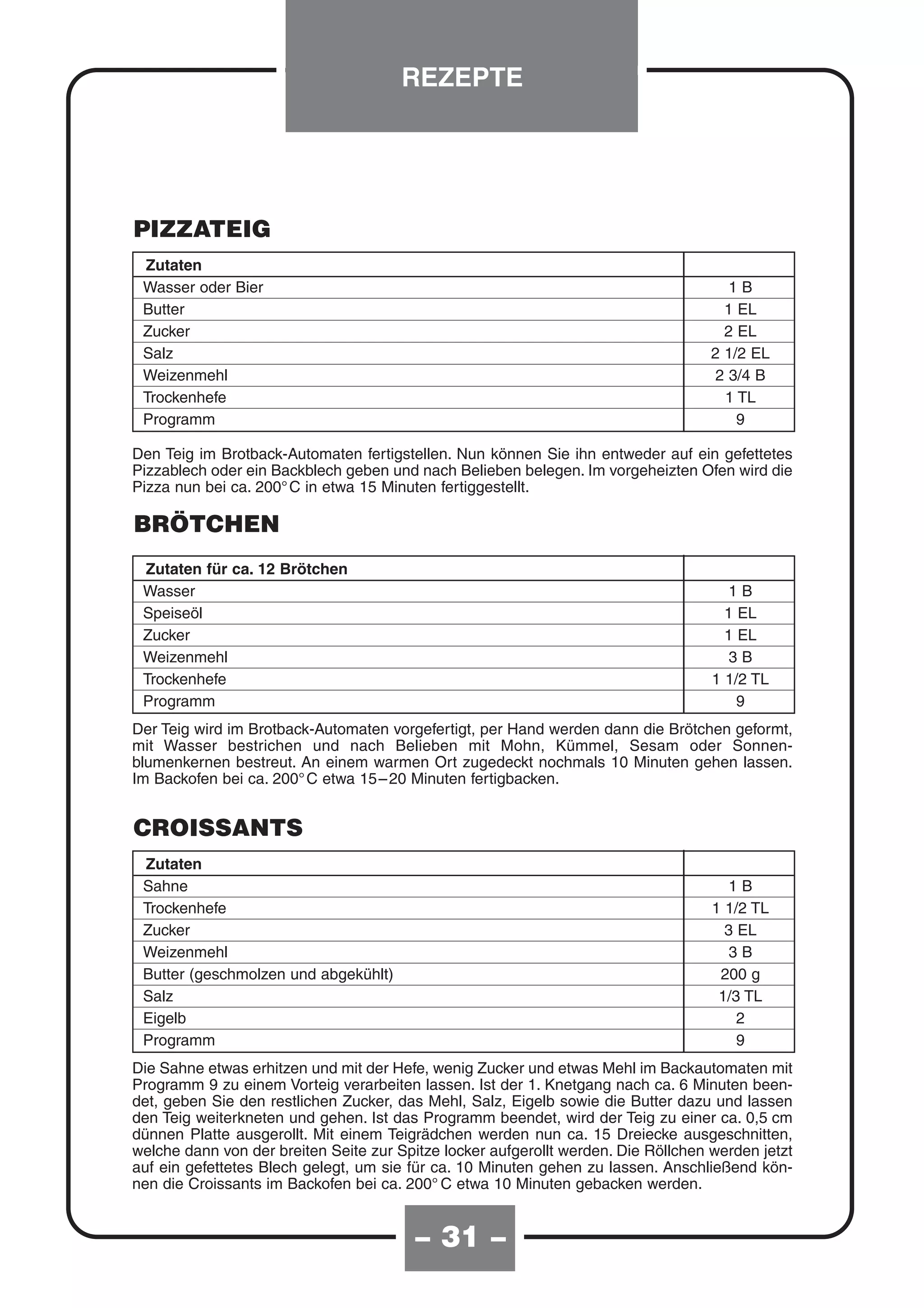 REZEPTE




PIZZATEIG
 Zutaten
 Wasser oder Bier                                                                      1B
 Butter                                                                               1 EL
 Zucker                                                                               2 EL
 Salz                                                                               2 1/2 EL
 Weizenmehl                                                                          2 3/4 B
 Trockenhefe                                                                          1 TL
 Programm                                                                               9

Den Teig im Brotback-Automaten fertigstellen. Nun können Sie ihn entweder auf ein gefettetes
Pizzablech oder ein Backblech geben und nach Belieben belegen. Im vorgeheizten Ofen wird die
Pizza nun bei ca. 200° C in etwa 15 Minuten fertiggestellt.

BRÖTCHEN
 Zutaten für ca. 12 Brötchen
 Wasser                                                                               1B
 Speiseöl                                                                             1 EL
 Zucker                                                                               1 EL
 Weizenmehl                                                                           3B
 Trockenhefe                                                                        1 1/2 TL
 Programm                                                                               9
Der Teig wird im Brotback-Automaten vorgefertigt, per Hand werden dann die Brötchen geformt,
mit Wasser bestrichen und nach Belieben mit Mohn, Kümmel, Sesam oder Sonnen-
blumenkernen bestreut. An einem warmen Ort zugedeckt nochmals 10 Minuten gehen lassen.
Im Backofen bei ca. 200° C etwa 15 – 20 Minuten fertigbacken.


CROISSANTS
 Zutaten
 Sahne                                                                                1B
 Trockenhefe                                                                        1 1/2 TL
 Zucker                                                                               3 EL
 Weizenmehl                                                                           3B
 Butter (geschmolzen und abgekühlt)                                                  200 g
 Salz                                                                                1/3 TL
 Eigelb                                                                                 2
 Programm                                                                               9
Die Sahne etwas erhitzen und mit der Hefe, wenig Zucker und etwas Mehl im Backautomaten mit
Programm 9 zu einem Vorteig verarbeiten lassen. Ist der 1. Knetgang nach ca. 6 Minuten been-
det, geben Sie den restlichen Zucker, das Mehl, Salz, Eigelb sowie die Butter dazu und lassen
den Teig weiterkneten und gehen. Ist das Programm beendet, wird der Teig zu einer ca. 0,5 cm
dünnen Platte ausgerollt. Mit einem Teigrädchen werden nun ca. 15 Dreiecke ausgeschnitten,
welche dann von der breiten Seite zur Spitze locker aufgerollt werden. Die Röllchen werden jetzt
auf ein gefettetes Blech gelegt, um sie für ca. 10 Minuten gehen zu lassen. Anschließend kön-
nen die Croissants im Backofen bei ca. 200° C etwa 10 Minuten gebacken werden.


                                         – 31 –
 