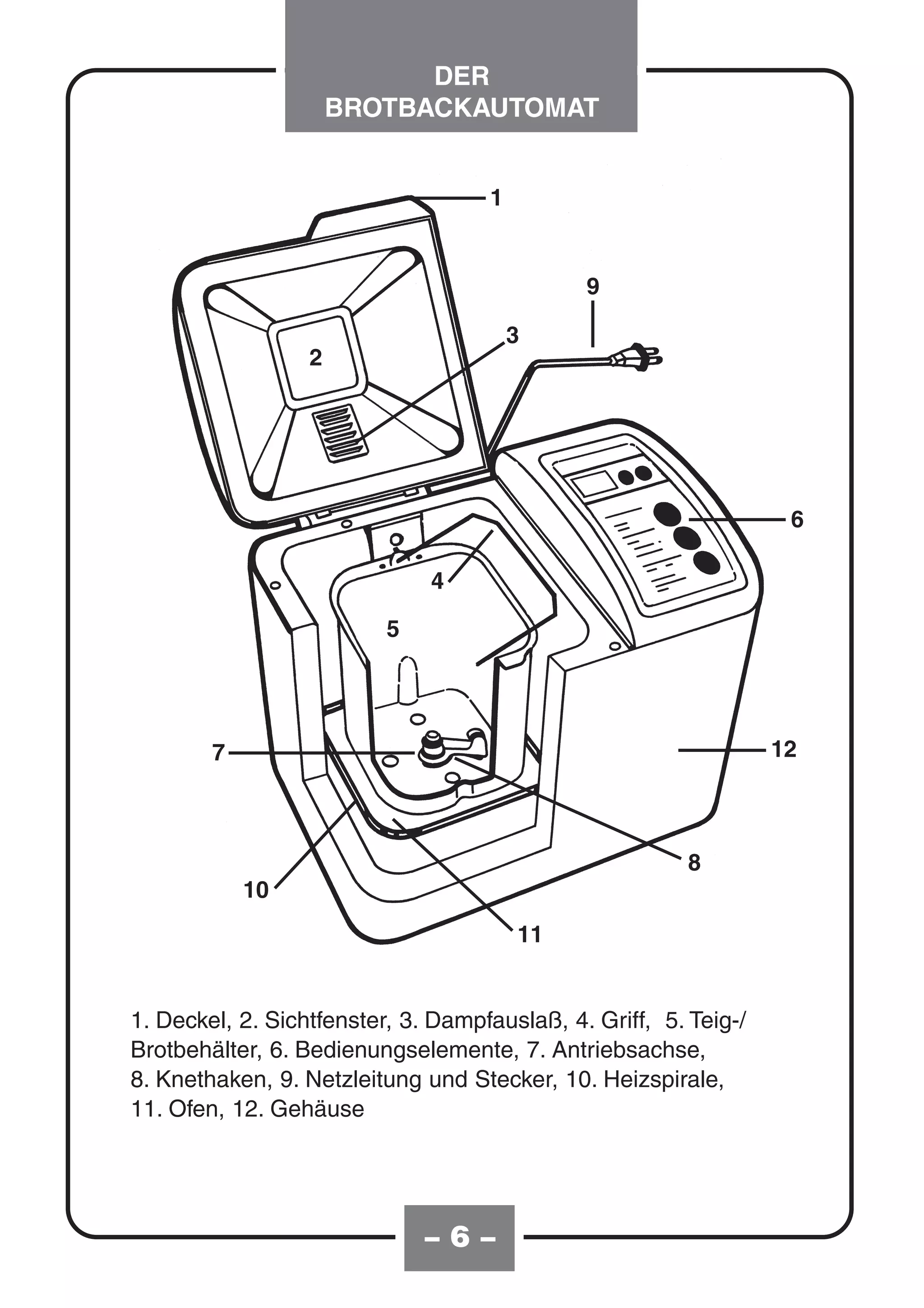 DER
                      BROTBACKAUTOMAT


                                    1


                                              9

                                        3
                  2




                                                                   6

                              4

                          5




        7                                                         12



                                                         8
            10
                                        11


1. Deckel, 2. Sichtfenster, 3. Dampfauslaß, 4. Griff, 5. Teig-/
Brotbehälter, 6. Bedienungselemente, 7. Antriebsachse,
8. Knethaken, 9. Netzleitung und Stecker, 10. Heizspirale,
11. Ofen, 12. Gehäuse




                              –6–
 