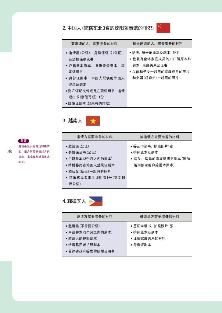 07 17 1048