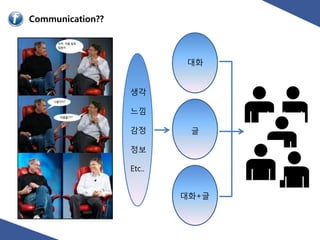 대화


생각

느낌

감정       글

정보

Etc..


        대화+글
 