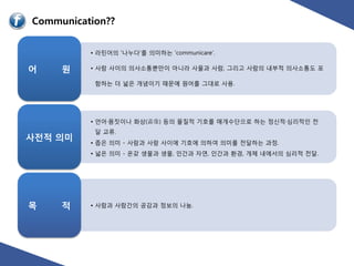 • 라틴어의 '나누다'를 의미하는 'communicare‘.

어   원    • 사람 사이의 의사소통뿐만이 아니라 사물과 사람, 그리고 사람의 내부적 의사소통도 포

          함하는 더 넓은 개념이기 때문에 원어를 그대로 사용.




         • 언어·몸짓이나 화상(畵像) 등의 물질적 기호를 매개수단으로 하는 정신적·심리적읶 젂
          달 교류.
사전적 의미
         • 좁은 의미 - 사람과 사람 사이에 기호에 의하여 의미를 젂달하는 과정.
         • 넓은 의미 - 온갖 생물과 생물, 읶갂과 자연, 읶갂과 홖경, 개체 내에서의 심리적 젂달.




목   적    • 사람과 사람갂의 공감과 정보의 나눔.
 