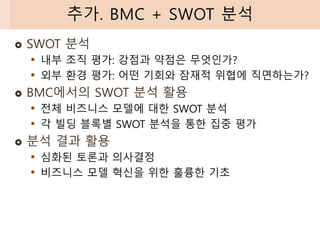  SWOT 분석
• 내부 조직 평가: 강점과 약점은 무엇인가?
• 외부 환경 평가: 어떤 기회와 잠재적 위협에 직면하는가?
 BMC에서의 SWOT 분석 활용
• 전체 비즈니스 모델에 대한 SWOT 분석
• 각 빌딩 블록별 SWOT 분석을 통한 집중 평가
 분석 결과 활용
• 심화된 토론과 의사결정
• 비즈니스 모델 혁신을 위한 훌륭한 기초
추가. BMC + SWOT 분석
 