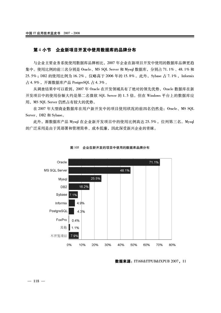 2007-2008中国IT应用技术蓝皮书 slideshare