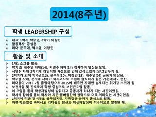  대표: 1학기 박수영, 2학기 이창민
 활동학사: 공성훈
 리더: 문주애, 박수영, 이창민
 1대1 소그룹 활동.
 학기 초 배주연 자매(14), 서연수 자매(14) 참여하여 열심을 보임.
 서연수 자매 2학기때 개인적인 사정으로 인해 갑작스럽게 IVF그만두게 됨.
 2학기가 되어 박수영(12), 문주애(10), 이창민(13), 배주연(14) 공동체에 남음.
 박수영 자매, 문주애 자매가 국가고시로 모임에 참석하기 힘든 가운데서도 헌신.
 리더들의 2015 2월 졸업예정으로 2015에 배주연 자매만 남게되는 위기감 느끼게 됨.
 보건계열 및 간호학과 학생 중심으로 보건큰모임 활동.
 이 모임을 통해 학생자발성이 발휘되고 공동체가 하나가 되는 시간이었음.
 학사의 참여를 통해 학사와 기존 멤버들간의 협력으로 더욱 의미있는 시간이었음.
 2학기에 적은 맴버에도 불구했지만, 가족같은 분위기 중심으로 활동.
 바쁜 학과일정 속에서도 리더들의 헌신과 학생자발성이 적극적으로 발휘된 해.
2014(8주년)
활동 및 소개
학생 LEADERSHIP 구성
 
