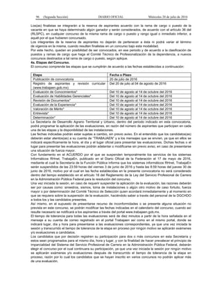 96 (Segunda Sección) DIARIO OFICIAL Miércoles 20 de julio de 2016
Los(as) finalistas se integrarán a la reserva de aspirantes acuerdo con la rama de cargo o puesto de la
vacante en que se haya determinado algún ganador y serán considerados, de acuerdo con el artículo 36 del
(RLSPC), en cualquier concurso de la misma rama de cargo o puesto y rango igual o inmediato inferior, a
aquél por el que hubieren concursado.
Los integrantes de la reserva de aspirantes no dejarán de pertenecer a ésta ni podrá variar el término
de vigencia en la misma, cuando resulten finalistas en un concurso bajo esta modalidad.
Por este hecho, quedan en posibilidad de ser convocados, en ese periodo y de acuerdo a la clasificación de
puestos y ramas de cargo que haga el Comité Técnico de Profesionalización de la dependencia, a nuevos
concursos destinados a tal rama de cargo o puesto, según aplique.
4a. Etapas del Concurso.
El concurso comprende las etapas que se cumplirán de acuerdo a las fechas establecidas a continuación:
Etapa Fecha o Plazo
Publicación de convocatoria 20 de julio de 2016
Registro de aspirantes y revisión curricular
(www.trabajaen.gob.mx)
Del 20 de julio al 04 de agosto de 2016
Evaluación de Conocimientos* Del 10 de agosto al 14 de octubre del 2016
Evaluación de Habilidades Gerenciales* Del 10 de agosto al 14 de octubre del 2016
Revisión de Documentos* Del 10 de agosto al 14 de octubre del 2016
Evaluación de la Experiencia* Del 10 de agosto al 14 de octubre del 2016
Valoración de Mérito* Del 10 de agosto al 14 de octubre del 2016
Entrevista* Del 10 de agosto al 14 de octubre del 2016
Determinación* Del 10 de agosto al 14 de octubre del 2016
La Secretaría de Desarrollo Agrario Territorial y Urbano, dentro del periodo indicado en esta convocatoria,
podrá programar la aplicación de las evaluaciones, en razón del número de aspirantes que participen en cada
una de las etapas y la disponibilidad de las instalaciones.
Las fechas indicadas podrán estar sujetas a cambio, sin previo aviso. En el entendido que los candidatos(as)
deberán estar atentos(as) a su cuenta de “TRABAJAEN” y a los mensajes que se envíen, ya que en ellos se
indicará específicamente la hora, el día y el lugar oficial para presentar las evaluaciones. Dichas fechas o el
lugar para presentar las evaluaciones podrán adelantar o modificarse sin previo aviso, en caso de presentarse
una situación de fuerza mayor.
Con fundamento en el ACUERDO por el que se suspenden temporalmente los servicios de los sistemas
Informáticos RHnet, TrabajaEn, publicado en el Diario Oficial de la Federación el 17 de mayo de 2016,
mediante el cual la Secretaría de la Función Pública informa que los sistemas informáticos RHnet, TrabajaEn
serán suspendidos de las 23:59 horas del viernes 3 de junio de 2016 y hasta las 8:59 horas del jueves 30 de
junio de 2016, motivo por el cual en las fecha establecidas en la presente convocatoria no será considerado
dentro del tiempo establecido en el artículo 18 del Reglamento de la Ley del Servicio Profesional de Carrera
en la Administración Pública Federal para la resolución del concurso.
Una vez iniciada la sesión, en caso de requerir suspender la aplicación de la evaluación, las razones deberán
ser por causas como: siniestros, sismos, toma de instalaciones o algún otro motivo de caso fortuito, fuerza
mayor o por determinación del Comité Técnico de Selección quien acordará inmediatamente y al momento en
que se requiera sobre la suspensión de la evaluación, haciéndolo saber a través del personal de la DGCHDO
a todos los y las candidatos presentes.
Así mismo, en el supuesto de presentarse recurso de inconformidades o se presente alguna situación no
prevista en este concurso, se podrán modificar las fechas indicadas en el calendario del concurso, cuando así
resulte necesario se notificará a los aspirantes a través del portal www.trabajaen.gob.mx.
El tiempo de tolerancia para todas las evaluaciones será de diez minutos a partir de la hora señalada en el
mensaje a su cuenta de correo registrado en el portal Trabajaen así como en el mismo portal, donde se
indicará lugar, día y hora para presentarse a las evaluaciones correspondientes, ya que una vez iniciada la
sesión y transcurrido el tiempo de tolerancia de la etapa en proceso por ningún motivo se aplicarán exámenes
y/o evaluaciones a candidatos.
Los candidatos que por decisión registren su participación para dos o más concursos en esta Secretaría y
estos sean programados para el mismo día, hora y lugar, y con la finalidad de hacer prevalecer el principio de
imparcialidad del Sistema del Servicio Profesional de Carrera en la Administración Pública Federal, deberán
elegir el concurso por el cual continuara su participación, ya que una vez iniciada la sesión por ningún motivo
se aplicarán exámenes y/o evaluaciones después de transcurrido el tiempo de tolerancia de la etapa en
proceso, razón por lo cual los candidatos que se hayan inscrito en varios concursos no podrán aplicar más
de una evaluación.
 