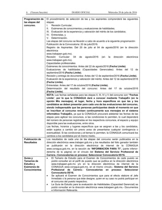 6 (Tercera Sección) DIARIO OFICIAL Miércoles 20 de julio de 2016
Programación de
las etapas del
concurso.
El procedimiento de selección de las y los aspirantes comprenderá las siguientes
etapas:
I. Revisión Curricular;
II. Exámenes de conocimientos y evaluaciones de habilidades;
III. Evaluación de la experiencia y valoración del mérito de los candidatos;
IV. Entrevistas, y
V. Determinación.
Las etapas del concurso se llevarán a cabo de acuerdo a la siguiente programación:
Publicación de la Convocatoria: 20 de julio/2016.
Registro de Aspirantes: Del 20 de julio al 04 de agosto/2016 (en la dirección
electrónica
www.trabajaen.gob.mx).
Revisión Curricular: 04 de agosto/2016 (en la dirección electrónica
www.trabajaen.gob.mx).
Capacidades profesionales:
Exámenes de conocimientos: Antes del 22 de agosto/2016 (Fecha Límite).
Evaluaciones de habilidades (Capacidades Gerenciales): Antes del 12 de
septiembre/2016 (Fecha Límite).
Revisión y entrega de documentos: Antes del 12 de septiembre/2016 (Fecha Límite).
Evaluación de la experiencia y valoración del mérito: Antes del 12 de septiembre/2016
(Fecha Límite).
Entrevistas: Antes del 17 de octubre/2016 (Fecha Límite).
Determinación del resultado del concurso: Antes del 17 de octubre/2016
(Fecha Límite).
NOTA: Las fechas señaladas para las etapas II, III, IV y V del concurso son “Fechas
Límite”, por lo que la CONAGUA dará a conocer mediante TrabajaEn (en la
opción Mis mensajes), el lugar, fecha y hora específicos en que las y los
candidatos se deben presentar para cada una de las evaluaciones del concurso,
siendo indispensable que las personas participantes desde el momento en que
se inscriban al concurso revisen continuamente sus mensajes en el sistema
informático TrabajaEn, ya que la CONAGUA procurará adelantar las fechas de las
etapas para agilizar los concursos, si las condiciones lo permiten, lo cual dependerá
del número de personas registradas en los respectivos concursos, el espacio y equipo
disponible para las evaluaciones, entre otros.
Las fechas, horarios y lugares específicos que se asignen a las y los candidatos,
están sujetos a cambio sin previo aviso de presentarse cualquier contingencia o
eventualidad. Si las condiciones y el tiempo lo permiten, la CONAGUA comunicará los
cambios a los candidatos por el mismo medio.
Publicación de
Resultados
Los resultados de cada una de las etapas del concurso serán publicados en la
dirección electrónica www.trabajen.gob.mx y los resultados del folio ganador también
se publicarán en la dirección electrónica de internet de la CONAGUA
www.conagua.gob.mx, en la sección de “INFORMACION PARA TI”, (parte inferior-
derecha de la página) en el vínculo del Sistema del Servicio Profesional de
Carrera.- Convocatorias en proceso: Seleccionar Convocatoria 05/16.
Guías y
Temarios de
Estudio y
Exámenes de
Conocimientos
 El Temario de Estudio para el Examen de Conocimientos de cada puesto se
podrá consultar en el perfil de puesto que se publica en la dirección electrónica
www.trabajaen.gob.mx y/o en la dirección electrónica de internet de la
CONAGUA www.conagua.gob.mx, en el mismo vínculo.- Sistema del Servicio
Profesional de Carrera.- Convocatorias en proceso: Seleccionar
Convocatoria 05/16.
 Se aplicará el Examen de Conocimientos que para el efecto elabore el Jefe
Inmediato o la persona que éste designe, quien en su caso no podrá participar en
el concurso del puesto respectivo.
 La Guía de Estudio para la evaluación de Habilidades (Capacidad Gerencial) se
podrá consultar en la dirección electrónica www.trabajaen.gob.mx.- Documentos
e Información Relevante.
 