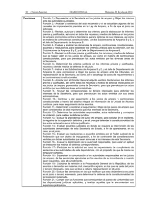 30 (Tercera Sección) DIARIO OFICIAL Miércoles 20 de julio de 2016
Funciones Función 1.- Representar a la Secretaría en los juicios de amparo y litigar los mismos
ante las autoridades judiciales.
Función 2.- Analizar la existencia del acto reclamado y si se actualizan algunas de las
causales de improcedencia previstas en la Ley de Amparo, a fin de que el juicio se
sobresea.
Función 3.- Revisar, autorizar y determinar los criterios, para la elaboración de informes
previos y justificados, así como en todos los recursos y medios de defensa en los juicios
de amparo promovidos contra la Secretaría, para la defensa de sus intereses, así como
en materia de controversias constitucionales, con los Subdirectores de Amparos B y E, y
el Jefe de Departamento de Amparos B.
Función 4.- Evaluar y analizar las demandas de amparo, controversias constitucionales,
acuerdos y resoluciones, para establecer los criterios jurídicos para su atención, con los
Subdirectores de Amparos B y E, y el Jefe de Departamento de Amparos B.
Función 5.- Revisar los informes previos y justificados, los recursos y medios de defensa
que se hagan valer en los juicios de amparo, así como en materia de controversias
constitucionales, para que prevalezcan los actos emitidos por las diversas áreas de
la Secretaría.
Función 6.- Determinar los criterios jurídicos en los informes previos y justificados,
recursos y demás medios de defensa en el juicio.
Función 7.- Instruir a los Subdirectores de Amparos B y E, y el Jefe de Departamento de
Amparos B, para comparecer a litigar los juicios de amparo ante los tribunales, en
representación de la Secretaría, así como, en el desahogo de autos de requerimientos y
en controversias constitucionales.
Función 8.- Acordar con el Director General Adjunto Jurídico Contencioso, los informes
previos y justificados, así como todos los recursos y medios de defensa interpuestos en
los juicios de amparo promovidos contra la Secretaría, para que prevalezcan los actos
emitidos por sus distintas áreas administrativas.
Función 9.- Revisar las comparecencias de tercero interesado para defender los
intereses de la Secretaría, para que prevalezcan los actos emitidos por sus áreas
administrativas.
Función 10.- Controlar y dar seguimiento a los juicios de amparo y controversias
constitucionales a través del sistema integral de información de la Unidad de Asuntos
Jurídicos, para mejor seguimiento de los asuntos.
Función 11.- Determinar y coordinar el seguimiento y litigio de los juicios de amparo que
sean considerados de alta importancia para los intereses de la Secretaría.
Función 12.- Determinar las autoridades responsables, actos reclamados y conceptos
de violación, para realizar la defensa jurídica.
Función 13.- Evaluar la procedencia del juicio de amparo, para solicitar en el incidente,
la negativa de la suspensión definitiva, y en el principal defender la constitucionalidad de
los actos reclamados en el informe justificado.
Función 14.- Evaluar acuerdos judiciales en donde se requiera la intervención de las
autoridades demandadas de esta Secretaría de Estado, a fin de apersonarse, en su
caso, en el juicio.
Función 15.- Evaluar las resoluciones o acuerdos emitidos por el Poder Judicial de la
Federación que son objeto de impugnación, a fin de controvertir las consideraciones
vertidas por dichas autoridades que sean adversas a los intereses de esta Secretaría.
Función 16.- Evaluar la legitimación de la autoridad responsable, para estar en aptitud
de interponer los medios de defensa correspondientes.
Función 17.- Participar en la solicitud en caso de requerimiento de cumplimiento de
sentencia a las autoridades de esta dependencia, con el propósito de que la misma se
tenga por cumplida.
Función 18.- Supervisar la comunicación a las autoridades responsables en los juicios
de amparo, de las sentencias ejecutorias en los asuntos de su incumbencia o cuando
sean requeridos, para el cumplimiento.
Función 19.- Coordinar la remisión a la Procuraduría General de la República, de los
asuntos o demandas en materias civil, mercantil o agrario, en los que es parte del juicio
o tercero interesado, para que se lleve a cabo la representación en el juicio.
Función 20.- Evaluar las demandas en las que notifican que esta dependencia es parte
en el juicio o tercero interesado, para determinar la defensa de la constitucionalidad de
la resolución reclamada.
Función 21.- Cumplir con las funciones que correspondan al puesto de conformidad con
las disposiciones jurídicas aplicables, y realizar aquellas que le encomienden sus
superiores jerárquicos.
 