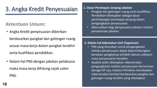 3. Angka Kredit Penyesuaian
2. Dalam hal kebutuhan Unit Organisasi:
• PNS yang diusulkan untuk pengangkatan
melalui penyesuaian dapat dipertimbangkan
kenaikan pangkatnya terlebih dahulu sebelum
masa penyesuaian berakhir.
• Apablia telah ditetapkan rekomendasi
pengangkatan melalui penyesuaian bersamaan
denagn KP nya, Instansi Pembina menetapkan
rekomendasi kembali berdasarkan pangkat dan
golongan ruang terakhir yang ditetapkan
1. Dasar Penetapan Jenjang Jabatan
• Pangkat dan golongan ruang serta kualifikasi
Pendidikan ditetapkan sebagai dasar
pertimbangan penetapan jenjang dalam
pengangkatan penyesuaian.
• dikecualikan bagi penyesuaian jabatan melalui
penyetaraan jabatan.
10
• Angka Kredit penyesuaian diberikan
berdasarkan pangkat dan golongan ruang
sesuai masa kerja dalam pangkat terakhir
serta kualifikasi pendidikan.
• Dalam hal PNS dengan jabatan pelaksana
maka masa kerja dihitung sejak calon
PNS.
Ketentuan Umum:
 