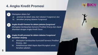 4. Angka Kredit Promosi
5
1
2
3
Ditetapkan dalam hal:
Angka Kredit Promosi ke dalam jabatan fungsional
Angka Kredit promosi ke dalam Jabatan Fungsional
Kenaikan Jenjang
a) promosi ke dalam atau dari Jabatan Fungsional; dan
b) kenaikan jenjang Jabatan Fungsional.
ditetapkan berdasarkan konversi Predikat Kinerja dan dapat
ditambah dengan Angka Kredit Dasar
a) ditetapkan berdasarkan kumulatif konversi Predikat
Kinerja.; dan
b) Kelebihannya tidak dapat diperhitungkan untuk
kenaikan jabatan.
 
