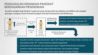 Pangkat kurang dari
Pangkat terendah
pendidikannya
Memperoleh
Ijazah S1/ D IV
AK Belum Memenuhi
Kebutuhan KP
AK Memenuhi
Kebutuhan KP
PENGUSULAN KENAIKAN PANGKAT
BERDASARKAN PENDIDIKAN
Kenaikan pangkat bagi Pejabat Fungsional yang memperoleh peningkatan pendidikan dan pangkat
golongan ruangnya masih di bawah pangkat terendah berdasarkan pendidikannya:
Pejabat
Penilai
Kinerja
AK Perolehan
Ijazah
Dinilaikan
oleh
diusulkan oleh Pejabat Penilai Kinerja melalui
pimpinan unit kerja paling rendah JPT
pratama kepada pengelola kepegawaian
• diusulkan kenaikan pangkat penyesuaian ijazah oleh Pejabat Penilai Kinerja melalui pimpinan unit
kerja paling rendah JPT pratama kepada pengelola kepegawaian
• berdasarkan hasil kelulusan ujian penyesuaian ijazah, Pejabat Penilai Kinerja menetapkan
perolehan Angka Kredit sebesar Angka Kredit kebutuhan untuk kenaikan pangkat
• berdasarkan Penetapan Angka Kredit tersebut dapat diajukan Kenaikan Pangkat.
 