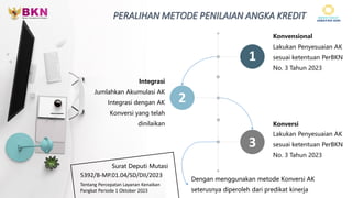 Konversi
Integrasi
Jumlahkan Akumulasi AK
Integrasi dengan AK
Konversi yang telah
dinilaikan
Konvensional
PERALIHAN METODE PENILAIAN ANGKA KREDIT
1
2
3
Dengan menggunakan metode Konversi AK
seterusnya diperoleh dari predikat kinerja
5392/B-MP.01.04/SD/DII/2023
Surat Deputi Mutasi
Tentang Percepatan Layanan Kenaikan
Pangkat Periode 1 Oktober 2023
Lakukan Penyesuaian AK
sesuai ketentuan PerBKN
No. 3 Tahun 2023
Lakukan Penyesuaian AK
sesuai ketentuan PerBKN
No. 3 Tahun 2023
 