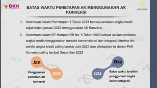 BATAS WAKTU PENETAPAN AK MENGGUNAKAN AK
KONVERSI
Jan Des
2023 2023
1. Ketentuan dalam Permenpan 1 Tahun 2023 bahwa penilaian angka kredit
sejak bulan januari 2023 menggunakan AK Konversi.
2. Ketentuan dalam SE Menpan RB No. 8 Tahun 2023 bahwa usulan penilaian
angka kredit menggunakan metode konvensional dan integrasi diterima tim
penilai angka kredit paling lambat Juni 2023 dan ditetapkan ke dalam PAK
Konversi paling lambat Desember 2023
Penggunaan
penilaian AK
konversi
Batas waktu terakhir
penggunaan angka
kredit integrasi
 