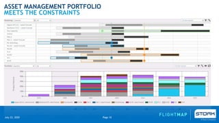 Webinar - Slimme besluitvorming over project-portfolio’s in asset management