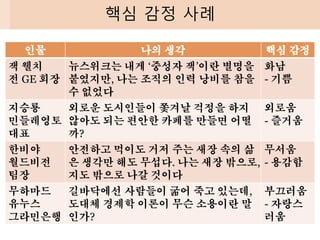 핵심 감정 사례
인물 나의 생각 핵심 감정
잭 웰치
전 GE 회장
뉴스위크는 내게 ‘중성자 잭’이란 별명을
붙였지만, 나는 조직의 인력 낭비를 참을
수 없었다
화남
- 기쁨
지승룡
민들레영토
대표
외로운 도시인들이 쫓겨날 걱정을 하지
않아도 되는 편안한 카페를 만들면 어떨
까?
외로움
- 즐거움
한비야
월드비전
팀장
안전하고 먹이도 거저 주는 새장 속의 삶
은 생각만 해도 무섭다. 나는 새장 밖으로,
지도 밖으로 나갈 것이다
무서움
- 용감함
무하마드
유누스
그라민은행
길바닥에선 사람들이 굶어 죽고 있는데,
도대체 경제학 이론이 무슨 소용이란 말
인가?
부끄러움
- 자랑스
러움
 
