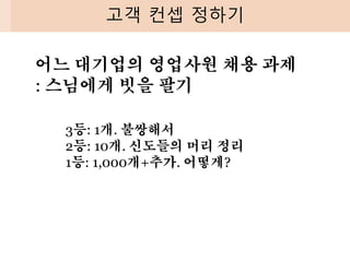 고객 컨셉 정하기
어느 대기업의 영업사원 채용 과제
: 스님에게 빗을 팔기
3등: 1개. 불쌍해서
2등: 10개. 신도들의 머리 정리
1등: 1,000개+추가. 어떻게?
 