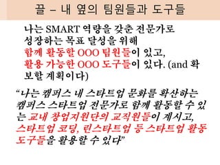 끌 – 내 옆의 팀원들과 도구들
나는 SMART 역량을 갖춘 전문가로
성장하는 목표 달성을 위해
함께 활동할 OOO 팀원들이 있고,
활용 가능한 OOO 도구들이 있다. (and 확
보할 계획이다)
“나는 캠퍼스 내 스타트업 문화를 확산하는
캠퍼스 스타트업 전문가로 함께 활동할 수 있
는 교내 창업지원단의 교직원들이 계시고,
스타트업 코딩, 린스타트업 등 스타트업 활동
도구들을 활용할 수 있다”
 
