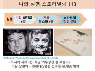 나의 실행 스토리텔링 113
수입 최대화
(꽃)
지출
최소화 (꼴)
스타트업
정신 (깡)
실행
•요시카 피셔 (전. 독일 외무장관 겸 부총리)
나는 달린다 – ㈜런너스클럽 선주성 전.대표 번역
출처. http://d.kbs.co.kr/news/view.do?ncd=128594
 