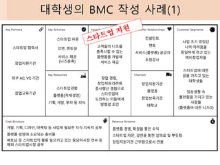 대학생의 BMC 작성 사례(1)
 
