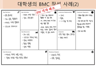 대학생의 BMC 작성 사례(2)
 
