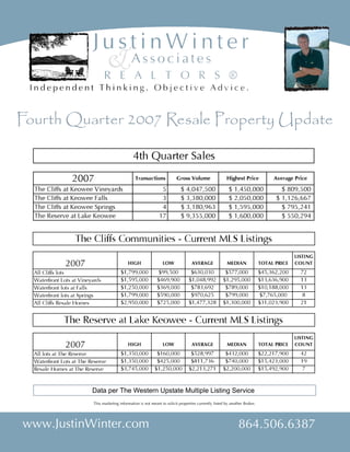 2007 4th Quarter Report