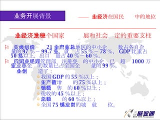 С˾һҾ÷չȶҪ֧ ̫֯ 21 Һ͵С˾ռԹ˾ 97  99.7 ҵռ 55  78  GDP ռ 50 ϣռ 40  60  ҹڹ̹עǼǵС˾Ѿ 1000 ңС˾ռȫ˾ 99  С˾ˣ ҹ GDP  55 ϣ ҵֵ 75 ϣ ۶ 60 ϣ ˰յ 45 ϣ ܶ 60 ϣ ȫ 75 ҵĳҵλ ҵչ   С˾ڹ񾭼еĵλ 