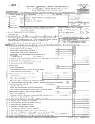 Form       990                                     Return of Organization Exempt From Income Tax
                                                                                                                                                                                                                       OMB No. 1545-0047



                                                              Under section 501(c), 527, or 4947(a)(1) of the Internal Revenue Code
                                                                                                                                                                                                                         2007
                                                                     (except black lung benefit trust or private foundation)
Department of the Treasury
                                                                                                                                                                                                                       Open to Public
Internal Revenue Service(77)           G The organization may have to use a copy of this return to satisfy state reporting requirements.                                                                                Inspection
A     For the 2007 calendar year, or tax year beginning                                       7/01                                  , 2007, and ending                      6/30                             ,   2008
B     Check if applicable:          C                                                                                                                                                   D    Employer Identification Number
                                      Please use
          Address change               IRS label      ROTARY INT'L LYNNWOOD ROTARY CLUB                                                                                                       91-6055948
          Name change
                                        or print
                                        or type.      PO BOX 6754                                                                                                                       E    Telephone number

          Initial return
                                          See
                                        specific
                                                      LYNNWOOD, WA 98036                                                                                                                      425.670.1310
                                        Instruc-                                                                                                                                             Accounting
          Termination                    tions.                                                                                                                                         F    method:                       Cash   X   Accrual

          Amended return                                                                                                                                                                             Other (specify)   G
                                                                                                                                                          H and I are not applicable to section 527 organizations.
          Application pending           ? Section 501(c)(3) organizations and 4947(a)(1) nonexempt
                                          charitable trusts must attach a completed Schedule A                                                            H (a)     Is this a group return for affiliates? . . .               Yes    X    No
                                          (Form 990 or 990-EZ).
                                                                                                                                                          H (b)     If 'Yes,' enter number of affiliates.        G
G Web site: G              WWW.LYNNWOODROTARY.ORG                                                                                                         H (c)      Are all affiliates included? . . . . . . . . .            Yes         No
                                                                                                                                                                     (If 'No,' attach a list. See instructions.)
J     Organization type
      (check only one). . . . . . . . .          G X         501(c)                4H       (insert no.)            4947(a)(1) or                 527     H (d)     Is this a separate return filed by an

K     Check here G     if the organization is not a 509(a)(3) supporting organization and its                                                                       organization covered by a group ruling?                X   Yes         No
      gross receipts are normally not more than $25,000. A return is not required, but if the                                                             I         Group Exemption Number. . . G 0573
      organization chooses to file a return, be sure to file a complete return.
                                                                                                                                                          M         Check G X if the organization is not required
L     Gross receipts: Add lines 6b, 8b, 9b, and 10b to line 12 G
                                                        75,570.                                                                                                     to attach Schedule B (Form 990, 990-EZ, or 990-PF).
Part I               Revenue, Expenses, and Changes in Net Assets or Fund Balances (See the instructions.)
         1       Contributions, gifts, grants, and similar amounts received:
             a Contributions to donor advised funds. . . . . . . . . . . . . . . . . . . . . . . . . . . . . . . . . . . . .                        1a
             b Direct public support (not included on line 1a). . . . . . . . . . . . . . . . . . . . . . . . . . . . .                             1b                                 995.
             c Indirect public support (not included on line 1a) . . . . . . . . . . . . . . . . . . . . . . . . . . .
                                                               .                                                                                    1c
             d Government contributions (grants) (not included on line 1a). . . . . . . . . . . . . . . . .                                         1d
             e Total (add lines
                 1a through 1d) (cash      $                                 995.         noncash      $                                            ). . . . . . . . . . . . . . . . . . . . . . .      1e                        995.
         2       Program service revenue including government fees and contracts (from Part VII, line 93). . . . . . . . . . . . . . .                                                                  2                      52,877.
         3       Membership dues and assessments. . . . . . . . . . . . . . . . . . . . . . . . . . . . . . . . . . . . . . . . . . . . . . . . . . . . . . . . . . . . . . . .                         3                      20,932.
         4       Interest on savings and temporary cash investments. . . . . . . . . . . . . . . . . . . . . . . . . . . . . . . . . . . . . . . . . . . . . . . . .                                    4                         389.
         5       Dividends and interest from securities . . . . . . . . . . . . . . . . . . . . . . . . . . . . . . . . . . . . . . . . . . . . . . . . . . . . . . . . . . . . . .                     5
         6 a Gross rents. . . . . . . . . . . . . . . . . . . . . . . . . . . . . . . . . . . . . . . . . . . . . . . . . . . . . . . . . . . .     6a
             b Less: rental expenses . . . . . . . . . . . . . . . . . . . . . . . . . . . . . . . . . . . . . . . . . . . . . . . . . .            6b
             c Net rental income or (loss). Subtract line 6b from line 6a . . . . . . . . . . . . . . . . . . . . . . . . . . . . . . . . . . . . . . . . . . . . .                                     6c
 R       7       Other investment income (describe. . . . . . . .                       G                                                                                                       )       7
 E
 V                                                                                                               (A) Securities                                        (B) Other
 E
         8 a Gross amount from sales of assets other
 N           than inventory . . . . . . . . . . . . . . . . . . . . . . . . . . . . . . . . . . .                                                   8a
 U
 E           b Less: cost or other basis and sales expenses . . . . . . .                                                                           8b
             c Gain or (loss) (attach schedule). . . . . . . . . . . . . . . . . . . . . . . . . .                                                  8c
          d Net gain or (loss). Combine line 8c, columns (A) and (B) . . . . . . . . . . . . . . . . . . . . . . . . . . . . . . . . . . . . . . . . . . . . .                                          8d
         9 Special events and activities (attach schedule). If any amount is from gaming, check here. . . . . G
          a Gross revenue (not including               $                                                  of contributions
            reported on line 1b) . . . . . . . . . . . . . . . . . . . . . . . . . . . . . . . . . . . . . . . . . . . . . . . . . . . . 9a
          b Less: direct expenses other than fundraising expenses. . . . . . . . . . . . . . . . . . . . .                               9b
             c Net income or (loss) from special events. Subtract line 9b from line 9a. . . . . . . . . . . . . . . . . . . . . . . . . . . . . . . . .                                                 9c
       10 a Gross sales of inventory, less returns and allowances. . . . . . . . . . . . . . . . . . . . . .                                       10 a      377.
             b   Less: cost of goods sold . . . . . . . . . . . . . . . . . . . . . . . . . . . . . . . . . . . . . . . . . . . . . . . . 10 b               553.
             c   Gross profit or (loss) from sales of inventory (attach schedule). Subtract line 10b from line 10a. . . . . . . . . STATEMENT. . 1. . . .
                                                                                                                                               ............. .                                        10 c                           -176.
       11        Other revenue (from Part VII, line 103) . . . . . . . . . . . . . . . . . . . . . . . . . . . . . . . . . . . . . . . . . . . . . . . . . . . . . . . . . . . . .                    11
       12        Total revenue. Add lines 1e, 2, 3, 4, 5, 6c, 7, 8d, 9c, 10c, and 11. . . . . . . . . . . . . . . . . . . . . . . . . . . . . . . . . . . . . .                                       12                       75,017.
 E
       13        Program services (from line 44, column (B)) . . . . . . . . . . . . . . . . . . . . . . . . . . . . . . . . . . . . . . . . . . . . . . . . . . . . . . . .                          13                       65,694.
 X
 P
       14        Management and general (from line 44, column (C)) . . . . . . . . . . . . . . . . . . . . . . . . . . . . . . . . . . . . . . . . . . . . . . . . .                                  14                        3,374.
 E     15        Fundraising (from line 44, column (D)). . . . . . . . . . . . . . . . . . . . . . . . . . . . . . . . . . . . . . . . . . . . . . . . . . . . . . . . . . . . . .                    15
 N
 S     16        Payments to affiliates (attach schedule) . . . . . . . . . . . . . . . . . . . . . . . . . . . . . . . . . . . . . . . . . . . . . . . . . . . . . . . . . . . .                     16
 E
 S     17        Total expenses. Add lines 16 and 44, column (A). . . . . . . . . . . . . . . . . . . . . . . . . . . . . . . . . . . . . . . . . . . . . . . . . . . .                               17                       69,068.
  A
       18        Excess or (deficit) for the year. Subtract line 17 from line 12. . . . . . . . . . . . . . . . . . . . . . . . . . . . . . . . . . . . . . . . . .                                   18                        5,949.
N S    19        Net assets or fund balances at beginning of year (from line 73, column (A)) . . . . . . . . . . . . . . . . . . . . . . . . . . . .                                                  19                       17,967.
E S
T E
  T
       20        Other changes in net assets or fund balances (attach explanation) . . . . . . . . .SEE . .STATEMENT . 2. . . . . .
                                                                                                    ....    ............. .                                                                           20                       14,871.
  S    21        Net assets or fund balances at end of year. Combine lines 18, 19, and 20. . . . . . . . . . . . . . . . . . . . . . . . . . . . . .                                                  21                       38,787.
BAA For Privacy Act and Paperwork Reduction Act Notice, see the separate instructions.                                                                                              TEEA0109L          12/27/07          Form 990 (2007)
 
