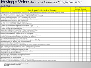 Having a Voice:  American   Customer Satisfaction Index (ACSI) Empowerment Pathways And Quality Culture Change AATB Quality Assurance Workshop IX John Cover 