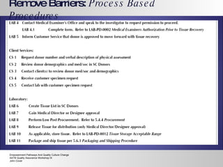 Remove Barriers:  Process Based Procedures Empowerment Pathways And Quality Culture Change AATB Quality Assurance Workshop IX John Cover 
