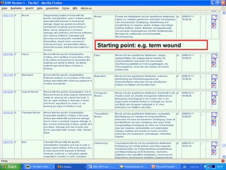 Starting point: e.g. term wound 