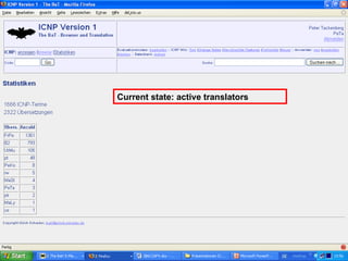Current state: active translators 