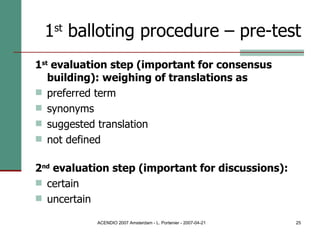 1 st  balloting procedure – pre-test 1 st  evaluation step (important for consensus building): weighing of translations as preferred term synonyms suggested translation not defined 2 nd  evaluation step (important for discussions): certain uncertain 