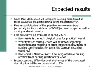 Expected results Since May 2006 about 20 interested nursing experts out of three countries are participating in the translation work Further participation will be possible for new members (especially for face validation of ICNP® core concepts as well as catalogue development) First results will be available in spring 2007:  How useful is the technological base for practical needs? What types of consequences will be drawn regarding translation and mapping of other international systems of nursing terminologies for use in the German speaking countries? How could ICNP® Version1.0 be integrated into nursing practice from nursing practitioners views? Inconsistencies, difficulties and hindrances of the translated classification will be recommended to ICN. 