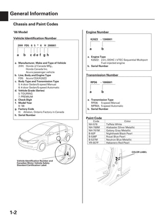 2007 acura csx service repair manual | PDF