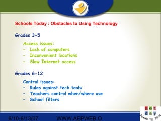 6/10-6/13/07 WWW.AEPWEB.O
Schools Today : Obstacles to Using Technology
Grades 3-5
Access issues:
– Lack of computers
– Inconvenient locations
– Slow Internet access
Grades 6-12
Control issues:
– Rules against tech tools
– Teachers control when/where use
– School filters
 