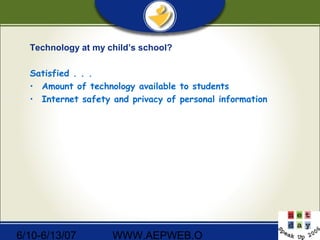 6/10-6/13/07 WWW.AEPWEB.O
Technology at my child’s school?
Satisfied . . .
• Amount of technology available to students
• Internet safety and privacy of personal information
 