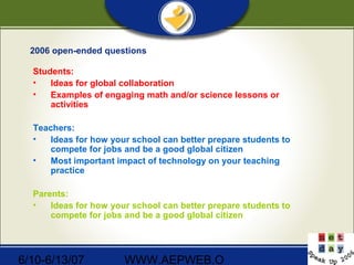 6/10-6/13/07 WWW.AEPWEB.O
2006 open-ended questions
Students:
• Ideas for global collaboration
• Examples of engaging math and/or science lessons or
activities
Teachers:
• Ideas for how your school can better prepare students to
compete for jobs and be a good global citizen
• Most important impact of technology on your teaching
practice
Parents:
• Ideas for how your school can better prepare students to
compete for jobs and be a good global citizen
 
