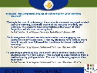 6/10-6/13/07 WWW.AEPWEB.O
Teachers: Most important impact of technology on your teaching
practice?
“Through the use of technology, the students are more engaged in what
they are learning, and more aware of the reasons why they are
learning. The students have information at the touch of their
fingertips, which is an amazing tool!
Gr 3-5 Teacher / 4 to 10 years / Average Tech User / Fullerton – CA
“Technology has allowed social studies to be more engaging and
interactive in my classroom. I feel my students have learned more
than if I would have followed the traditional textbook method of
teaching. “
Gr 6-8 Teacher / 4 to 10 years / Advanced Tech User / Denver – CO
“ I can bring something like the carbon cycle in to my room and the
students can view it in action. This cannot be accomplished from a
textbook or by going outside. The use of technology grasps their
attention!”
Gr 6-8 Teacher / 4 to 10 years / Advanced Tech User / Mansfield ISD - TX
 