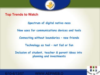 6/10-6/13/07 WWW.AEPWEB.O
Top Trends to Watch
Spectrum of digital native-ness
New uses for communications devices and tools
Connecting without boundaries – new friends
Technology as tool – not fad or fun
Inclusion of student, teacher & parent ideas into
planning and investments
 