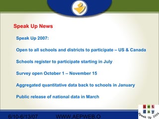 6/10-6/13/07 WWW.AEPWEB.O
Speak Up News
Speak Up 2007:
Open to all schools and districts to participate – US & Canada
Schools register to participate starting in July
Survey open October 1 – November 15
Aggregated quantitative data back to schools in January
Public release of national data in March
 