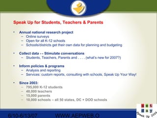 6/10-6/13/07 WWW.AEPWEB.O
Speak Up for Students, Teachers & Parents
• Annual national research project
– Online surveys
– Open for all K-12 schools
– Schools/districts get their own data for planning and budgeting
• Collect data ↔ Stimulate conversations
– Students, Teachers, Parents and . . . . (what’s new for 2007?)
• Inform policies & programs
– Analysis and reporting
– Services: custom reports, consulting with schools, Speak Up Your Way!
• Since 2003:
– 795,000 K-12 students
– 48,000 teachers
– 15,000 parents
– 10,000 schools – all 50 states, DC + DOD schools
 