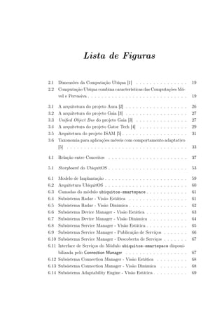 Lista de Figuras
2.1 Dimensões da Computação Ubíqua [1] . . . . . . . . . . . . . . . 19
2.2 Computação Ubíqua combina características das Computações Mó-
vel e Pervasiva . . . . . . . . . . . . . . . . . . . . . . . . . . . . . 19
3.1 A arquitetura do projeto Aura [2] . . . . . . . . . . . . . . . . . . 26
3.2 A arquitetura do projeto Gaia [3] . . . . . . . . . . . . . . . . . . 27
3.3 Unified Object Bus do projeto Gaia [3] . . . . . . . . . . . . . . . 27
3.4 A arquitetura do projeto Gator Tech [4] . . . . . . . . . . . . . . 29
3.5 Arquitetura do projeto ISAM [5] . . . . . . . . . . . . . . . . . . . 31
3.6 Taxonomia para aplicações móveis com comportamento adaptativo
[5] . . . . . . . . . . . . . . . . . . . . . . . . . . . . . . . . . . . 33
4.1 Relação entre Conceitos . . . . . . . . . . . . . . . . . . . . . . . 37
5.1 Storyboard do UbiquitOS . . . . . . . . . . . . . . . . . . . . . . . 53
6.1 Modelo de Implantação . . . . . . . . . . . . . . . . . . . . . . . . 59
6.2 Arquitetura UbiquitOS . . . . . . . . . . . . . . . . . . . . . . . . 60
6.3 Camadas do módulo ubiquitos-smartspace . . . . . . . . . . . . 61
6.4 Subsistema Radar - Visão Estática . . . . . . . . . . . . . . . . . 61
6.5 Subsistema Radar - Visão Dinâmica . . . . . . . . . . . . . . . . . 62
6.6 Subsistema Device Manager - Visão Estática . . . . . . . . . . . . 63
6.7 Subsistema Device Manager - Visão Dinâmica . . . . . . . . . . . 64
6.8 Subsistema Service Manager - Visão Estática . . . . . . . . . . . . 65
6.9 Subsistema Service Manager - Publicação de Serviços . . . . . . . 66
6.10 Subsistema Service Manager - Descoberta de Serviços . . . . . . . 67
6.11 Interface de Serviços do Módulo ubiquitos-smartspace disponi-
bilizada pelo Connection Manager . . . . . . . . . . . . . . . . . . 67
6.12 Subsistema Connection Manager - Visão Estática . . . . . . . . . 68
6.13 Subsistema Connection Manager - Visão Dinâmica . . . . . . . . 68
6.14 Subsistema Adaptability Engine - Visão Estática . . . . . . . . . . 69
 