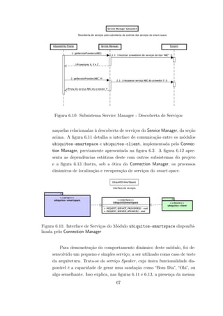 Figura 6.10: Subsistema Service Manager - Descoberta de Serviços
naquelas relacionadas à descoberta de serviços do Service Manager, da seção
acima. A figura 6.11 detalha a interface de comunicação entre os módulos
ubiquitos-smartspace e ubiquitos-client, implementada pelo Connec-
tion Manager, previamente apresentada na figura 6.2. A figura 6.12 apre-
senta as dependências estáticas deste com outros subsistemas do projeto
e a figura 6.13 ilustra, sob a ótica do Connection Manager, os processos
dinâmicos de localização e recuperação de serviços do smart-space.
Figura 6.11: Interface de Serviços do Módulo ubiquitos-smartspace disponibi-
lizada pelo Connection Manager
Para demonstração do comportamento dinâmico deste módulo, foi de-
senvolvido um pequeno e simples serviço, a ser utilizado como caso de teste
da arquitetura. Trata-se do serviço Speaker, cuja única funcionalidade dis-
ponível é a capacidade de gerar uma saudação como “Bom Dia”, “Olá”, ou
algo semelhante. Isso explica, nas figuras 6.11 e 6.13, a presença da mensa-
67
 