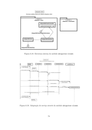 Figura 6.18: Estrutura interna do módulo ubiquitos-client
Figura 6.19: Adaptação de serviço através do módulo ubiquitos-client
74
 