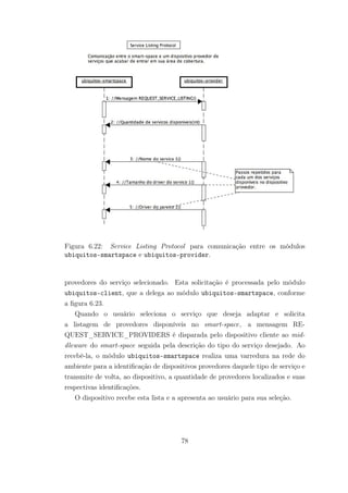 Figura 6.22: Service Listing Protocol para comunicação entre os módulos
ubiquitos-smartspace e ubiquitos-provider.
provedores do serviço selecionado. Esta solicitação é processada pelo módulo
ubiquitos-client, que a delega ao módulo ubiquitos-smartspace, conforme
a figura 6.23.
Quando o usuário seleciona o serviço que deseja adaptar e solicita
a listagem de provedores disponíveis no smart-space, a mensagem RE-
QUEST_SERVICE_PROVIDERS é disparada pelo dispositivo cliente ao mid-
dleware do smart-space seguida pela descrição do tipo do serviço desejado. Ao
recebê-la, o módulo ubiquitos-smartspace realiza uma varredura na rede do
ambiente para a identificação de dispositivos provedores daquele tipo de serviço e
transmite de volta, ao dispositivo, a quantidade de provedores localizados e suas
respectivas identificações.
O dispositivo recebe esta lista e a apresenta ao usuário para sua seleção.
78
 