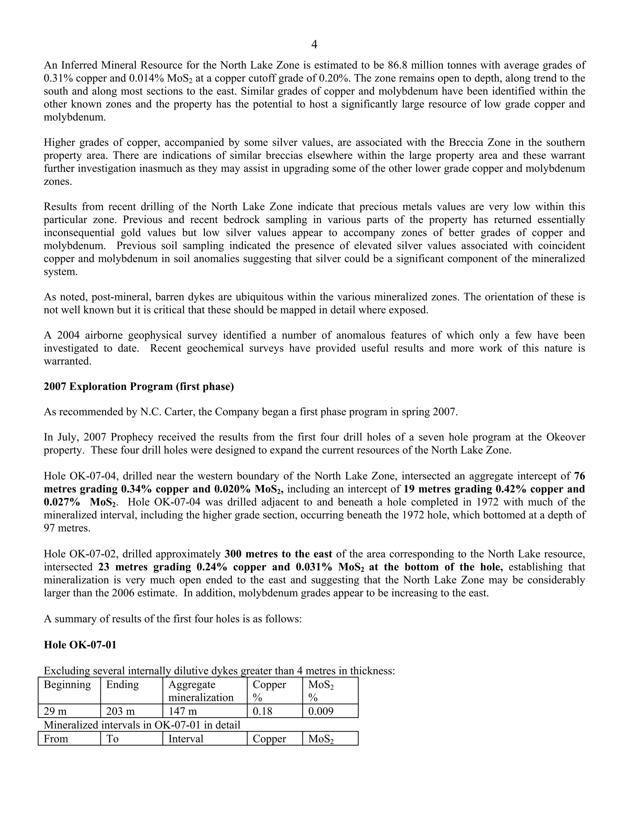 4
An Inferred Mineral Resource for the North Lake Zone is estimated to be 86.8 million tonnes with average grades of
0.31% copper and 0.014% MoS2 at a copper cutoff grade of 0.20%. The zone remains open to depth, along trend to the
south and along most sections to the east. Similar grades of copper and molybdenum have been identified within the
other known zones and the property has the potential to host a significantly large resource of low grade copper and
molybdenum.

Higher grades of copper, accompanied by some silver values, are associated with the Breccia Zone in the southern
property area. There are indications of similar breccias elsewhere within the large property area and these warrant
further investigation inasmuch as they may assist in upgrading some of the other lower grade copper and molybdenum
zones.

Results from recent drilling of the North Lake Zone indicate that precious metals values are very low within this
particular zone. Previous and recent bedrock sampling in various parts of the property has returned essentially
inconsequential gold values but low silver values appear to accompany zones of better grades of copper and
molybdenum. Previous soil sampling indicated the presence of elevated silver values associated with coincident
copper and molybdenum in soil anomalies suggesting that silver could be a significant component of the mineralized
system.

As noted, post-mineral, barren dykes are ubiquitous within the various mineralized zones. The orientation of these is
not well known but it is critical that these should be mapped in detail where exposed.

A 2004 airborne geophysical survey identified a number of anomalous features of which only a few have been
investigated to date. Recent geochemical surveys have provided useful results and more work of this nature is
warranted.

2007 Exploration Program (first phase)

As recommended by N.C. Carter, the Company began a first phase program in spring 2007.

In July, 2007 Prophecy received the results from the first four drill holes of a seven hole program at the Okeover
property. These four drill holes were designed to expand the current resources of the North Lake Zone.

Hole OK-07-04, drilled near the western boundary of the North Lake Zone, intersected an aggregate intercept of 76
metres grading 0.34% copper and 0.020% MoS2, including an intercept of 19 metres grading 0.42% copper and
0.027% MoS2. Hole OK-07-04 was drilled adjacent to and beneath a hole completed in 1972 with much of the
mineralized interval, including the higher grade section, occurring beneath the 1972 hole, which bottomed at a depth of
97 metres.

Hole OK-07-02, drilled approximately 300 metres to the east of the area corresponding to the North Lake resource,
intersected 23 metres grading 0.24% copper and 0.031% MoS2 at the bottom of the hole, establishing that
mineralization is very much open ended to the east and suggesting that the North Lake Zone may be considerably
larger than the 2006 estimate. In addition, molybdenum grades appear to be increasing to the east.

A summary of results of the first four holes is as follows:

Hole OK-07-01

Excluding several internally dilutive dykes greater than 4 metres in thickness:
Beginning Ending           Aggregate           Copper      MoS2
                            mineralization     %           %
29 m         203 m          147 m              0.18        0.009
Mineralized intervals in OK-07-01 in detail
From         To             Interval           Copper      MoS2
 