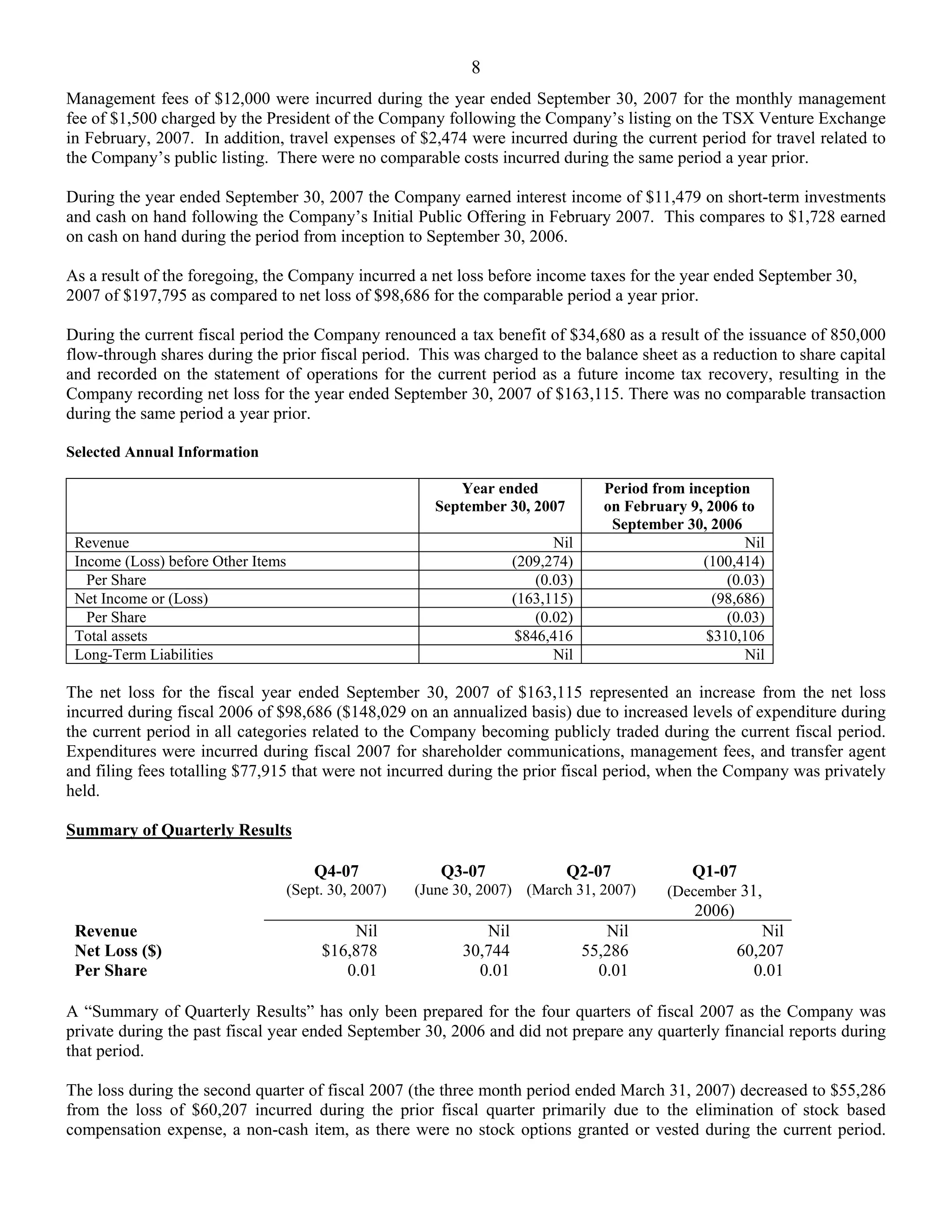 8
Management fees of $12,000 were incurred during the year ended September 30, 2007 for the monthly management
fee of $1,500 charged by the President of the Company following the Company’s listing on the TSX Venture Exchange
in February, 2007. In addition, travel expenses of $2,474 were incurred during the current period for travel related to
the Company’s public listing. There were no comparable costs incurred during the same period a year prior.

During the year ended September 30, 2007 the Company earned interest income of $11,479 on short-term investments
and cash on hand following the Company’s Initial Public Offering in February 2007. This compares to $1,728 earned
on cash on hand during the period from inception to September 30, 2006.

As a result of the foregoing, the Company incurred a net loss before income taxes for the year ended September 30,
2007 of $197,795 as compared to net loss of $98,686 for the comparable period a year prior.

During the current fiscal period the Company renounced a tax benefit of $34,680 as a result of the issuance of 850,000
flow-through shares during the prior fiscal period. This was charged to the balance sheet as a reduction to share capital
and recorded on the statement of operations for the current period as a future income tax recovery, resulting in the
Company recording net loss for the year ended September 30, 2007 of $163,115. There was no comparable transaction
during the same period a year prior.

Selected Annual Information

                                                            Year ended              Period from inception
                                                         September 30, 2007         on February 9, 2006 to
                                                                                     September 30, 2006
 Revenue                                                                    Nil                          Nil
 Income (Loss) before Other Items                                     (209,274)                   (100,414)
   Per Share                                                             (0.03)                       (0.03)
 Net Income or (Loss)                                                 (163,115)                     (98,686)
   Per Share                                                             (0.02)                       (0.03)
 Total assets                                                         $846,416                     $310,106
 Long-Term Liabilities                                                      Nil                          Nil

The net loss for the fiscal year ended September 30, 2007 of $163,115 represented an increase from the net loss
incurred during fiscal 2006 of $98,686 ($148,029 on an annualized basis) due to increased levels of expenditure during
the current period in all categories related to the Company becoming publicly traded during the current fiscal period.
Expenditures were incurred during fiscal 2007 for shareholder communications, management fees, and transfer agent
and filing fees totalling $77,915 that were not incurred during the prior fiscal period, when the Company was privately
held.

Summary of Quarterly Results

                                        Q4-07             Q3-07               Q2-07              Q1-07
                                    (Sept. 30, 2007)   (June 30, 2007) (March 31, 2007)      (December 31,
                                                                                                 2006)
 Revenue                                     Nil                Nil                  Nil                    Nil
 Net Loss ($)                            $16,878             30,744               55,286                 60,207
 Per Share                                  0.01               0.01                 0.01                   0.01

A “Summary of Quarterly Results” has only been prepared for the four quarters of fiscal 2007 as the Company was
private during the past fiscal year ended September 30, 2006 and did not prepare any quarterly financial reports during
that period.

The loss during the second quarter of fiscal 2007 (the three month period ended March 31, 2007) decreased to $55,286
from the loss of $60,207 incurred during the prior fiscal quarter primarily due to the elimination of stock based
compensation expense, a non-cash item, as there were no stock options granted or vested during the current period.
 