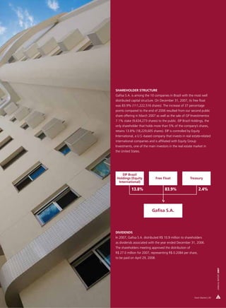 SHAREHOLDER STRUCTURE
Gafisa S.A. is among the 10 companies in Brazil with the most well
distributed capital structure. On December 31, 2007, its free float
was 83.9% (111,222,516 shares). The increase of 37 percentage
points compared to the end of 2006 resulted from our second public
share offering in March 2007 as well as the sale of GP Investimentos
7.1% stake (9,634,273 shares) to the public. EIP Brazil Holdings, the
only shareholder that holds more than 5% of the company’s shares,
retains 13.8% (18,229,605 shares). EIP is controlled by Equity
International, a U.S.-based company that invests in real estate-related
international companies and is affiliated with Equity Group
Investments, one of the main investors in the real estate market in
the United States.




     EIP Brazil
 Holdings (Equity            Free Float                Treasury
  International)

           13.8%                    83.9%                     2.4%



                           Gafisa S.A.



DIVIDENDS
In 2007, Gafisa S.A. distributed R$ 10.9 million to shareholders
as dividends associated with the year ended December 31, 2006.
The shareholders meeting approved the distribution of
R$ 27.0 million for 2007, representing R$ 0.2084 per share,
to be paid on April 29, 2008.
                                                                              ANNUAL REPORT 2007




                                                          Stock Market | 39
 