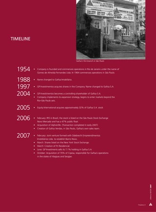 TIMELINE



                                                         Gafisa's first branch in São Paulo



  1954     •   Company is founded and commences operations in Rio de Janeiro under the name of
               Gomes de Almeida Fernandes Ltda. In 1964 commences operations in São Paulo.


  1988     •   Name changed to Gafisa Imobiliária.


  1997     •   GP Investimentos acquires shares in the Company. Name changed to Gafisa S.A.


  2004     •
           •
               GP Investimentos becomes a controlling shareholder of Gafisa S.A.
               Company implements its expansion strategy, begins to enter markets beyond the
               Rio–São Paulo axis.


  2005     •   Equity International acquires approximately 32% of Gafisa S.A. stock




  2006     •   February: IPO in Brazil, the stock is listed on the São Paulo Stock Exchange
               Novo Mercado and has a 47% public float.
           •   Acquisition of AlphaVille. (Transaction completed in early 2007)
           •   Creation of Gafisa Vendas, in São Paulo, Gafisa’s own sales team.


  2007     •   February: Joint venture formed with Odebrecht Empreendimentos
               Imobiliários Ltda. to establish Bairro Novo.
           •   March: Shares listed on the New York Stock Exchange.
           •   March: Creation of Fit Residencial.
           •   June: GP Investments sells its 7.1% holding in Gafisa S.A.
           •   October: Acquisition of 70% of Cipesa, responsible for Gafisa’s operations
               in the states of Alagoas and Sergipe.
                                                                                                                ANNUAL REPORT 2007




                                                                                                 Timeline | 3
 