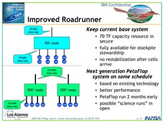2007 ASC PI Mtg, John A. Turner (turner@lanl.gov), LA-UR-07-1037 p. 15
Improved Roadrunner
Keep current base system
• 70 TF capacity resource in
secure
• fully available for stockpile
stewardship
• no restabilization after cells
arrive
Next generation PetaFlop
system on same schedule
• based on existing technology
• better performance
• PetaFlop run 2 months early
• possible “science runs” in
open
RR* node
cell
RR* node
Double
data rate
Double
data rate
Double
data rate
cell cell
cell cell cell cell
cell
RR node
Single
data rate
Single
data rate
cell cell cell cell
cell cell cell cell
IBM Confidential
 